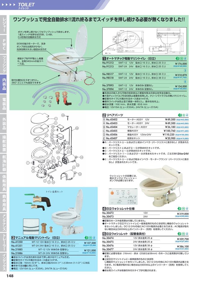 UNIMAT MARINE CATALOG 2024