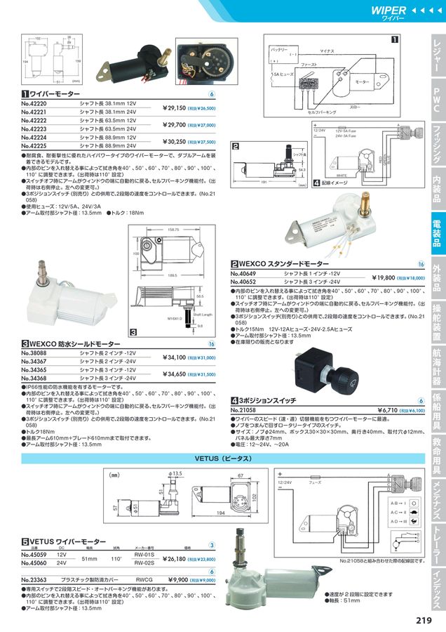 UNIMAT MARINE CATALOG 2024