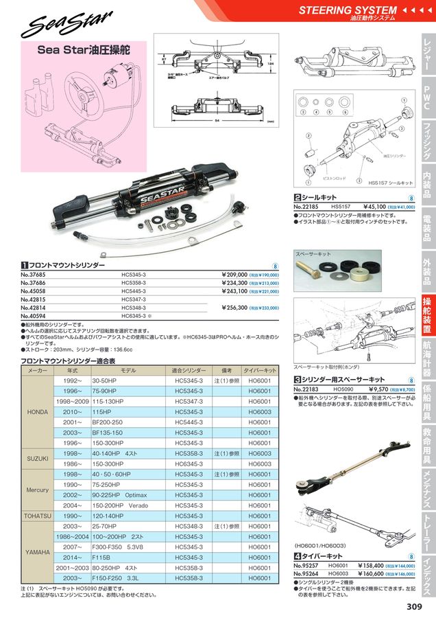 ヘルムポンプ 並行輸入品】 HFP-384-U-P 燃料ポンプ OEM 交換用 Kawasaki ZX
