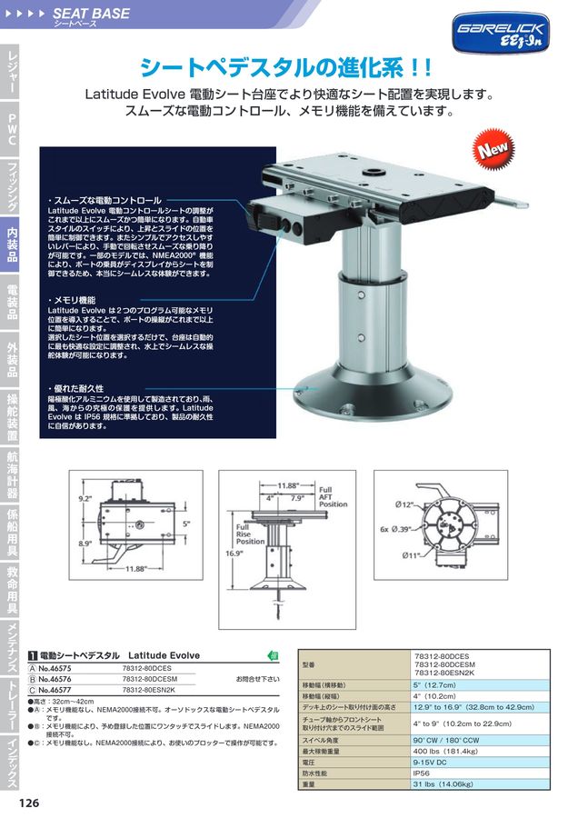 UNIMAT MARINE CATALOG 2025