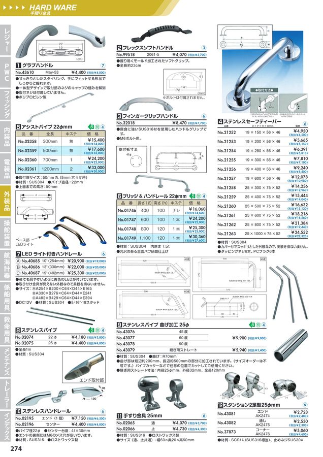 日下部① Amazon | キジマ(Kijima) スーパーカブ50/110 クロスカブ50/110