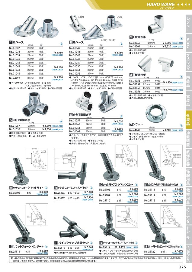 UNIMAT MARINE CATALOG 2025