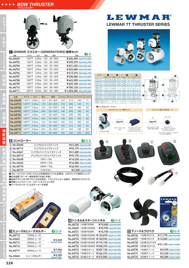 UNIMAT MARINE CATALOG 2025