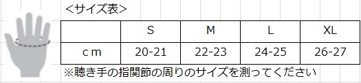 防水グローブを新発売