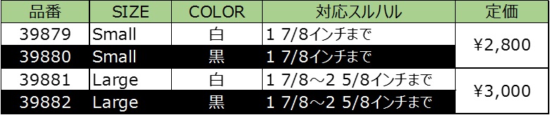 Dripper Guard（ドリッパーガード）販売開始のお知らせ