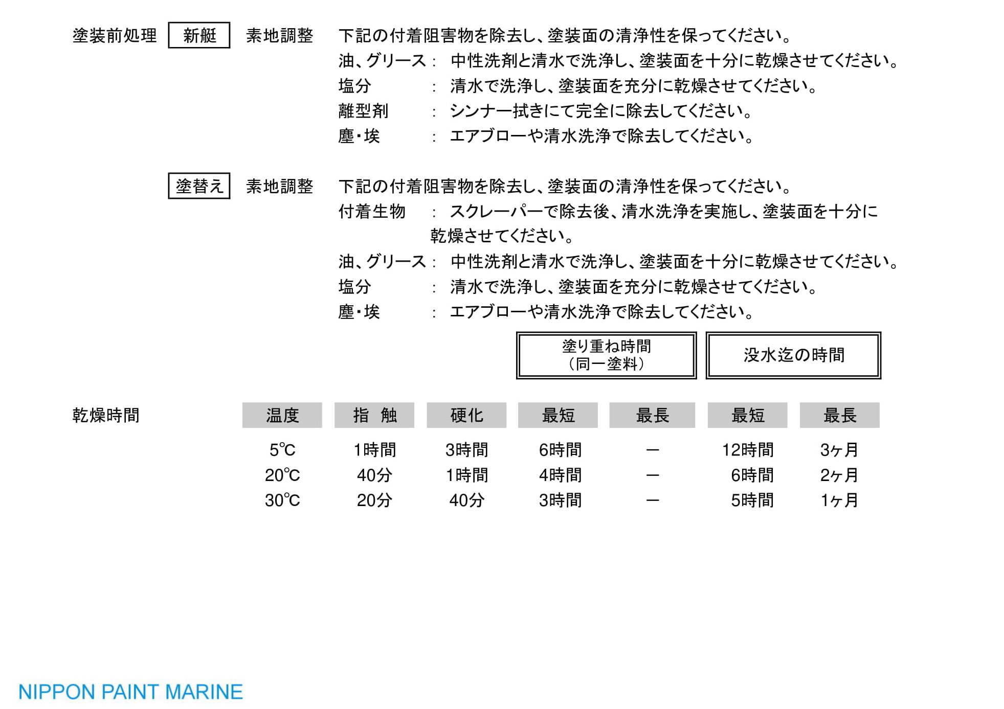日本ペイントマリン社製「マリアートＸ　エアゾール300ml」が即納可に！