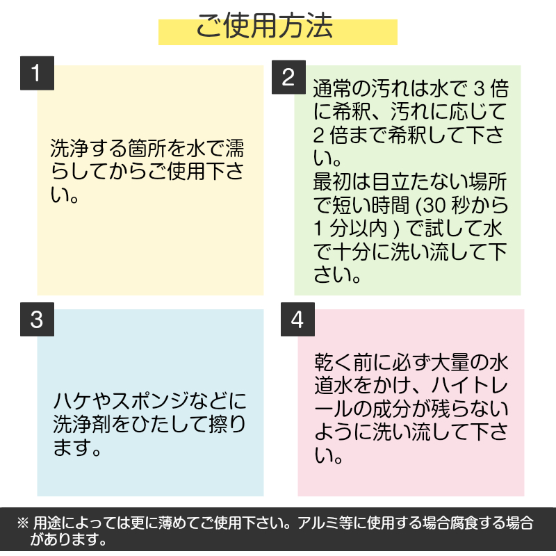 船舶用船体浄化剤「サビトル」製造中止のお知らせと代替品のご案内